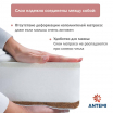 Матрас Albero 120х60 см - Интернет-магазин детских товаров Зайка моя Екатеринбург