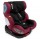 Автокресло KidGo Urban Isofix, 0-36 кг - Интернет-магазин детских товаров Зайка моя Екатеринбург