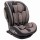 Автокресло Rant IQ isofix Genius Line группа, 9-36 кг - Интернет-магазин детских товаров Зайка моя Екатеринбург