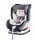 Автокресло Coletto Vento Isofix (Колетто Венто Изофикс) 0-25 кг - Интернет-магазин детских товаров Зайка моя Екатеринбург