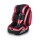 Автокресло Bewell Sunrise Isofix, BW02-TT (9-36 кг) (Бевел Санрайз) - Интернет-магазин детских товаров Зайка моя Екатеринбург