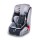 Автокресло Bewell Sunrise Isofix, BW02-TT (9-36 кг) (Бевел Санрайз) - Интернет-магазин детских товаров Зайка моя Екатеринбург