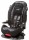 Автокресло Safety 1st Summit Booster от 9 до 36 кг - Интернет-магазин детских товаров Зайка моя Екатеринбург