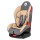Автокресло Mr Sandman Future Isofix 9-25 кг - Интернет-магазин детских товаров Зайка моя Екатеринбург