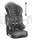 Автокресло X-DRIVE Premium Lorelli (Bertoni) 9-36кг - Интернет-магазин детских товаров Зайка моя Екатеринбург