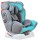 Автокресло Farfello Х30 0-36 кг (Фарфело) - Интернет-магазин детских товаров Зайка моя Екатеринбург