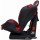 Автокресло Rant S-Line Premium isofix 9-25 кг (Рант С-Лайн Премиум Изофикс) - Интернет-магазин детских товаров Зайка моя Екатеринбург