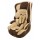Автокресло Teddy Bear 513 RF ПК  c вкладышем, 9-36 кг - Интернет-магазин детских товаров Зайка моя Екатеринбург