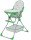 Стульчик для кормления Polini kids 252 - Интернет-магазин детских товаров Зайка моя Екатеринбург