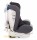 Автокресло Happy Baby Unix Isofix 0-36 кг - Интернет-магазин детских товаров Зайка моя Екатеринбург