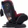 Автокресло Sweet Baby Round Trip SPS Isofix 0-36 кг - Интернет-магазин детских товаров Зайка моя Екатеринбург